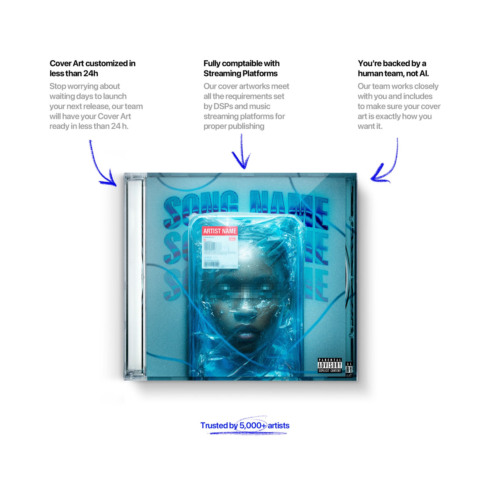 Human Consumption