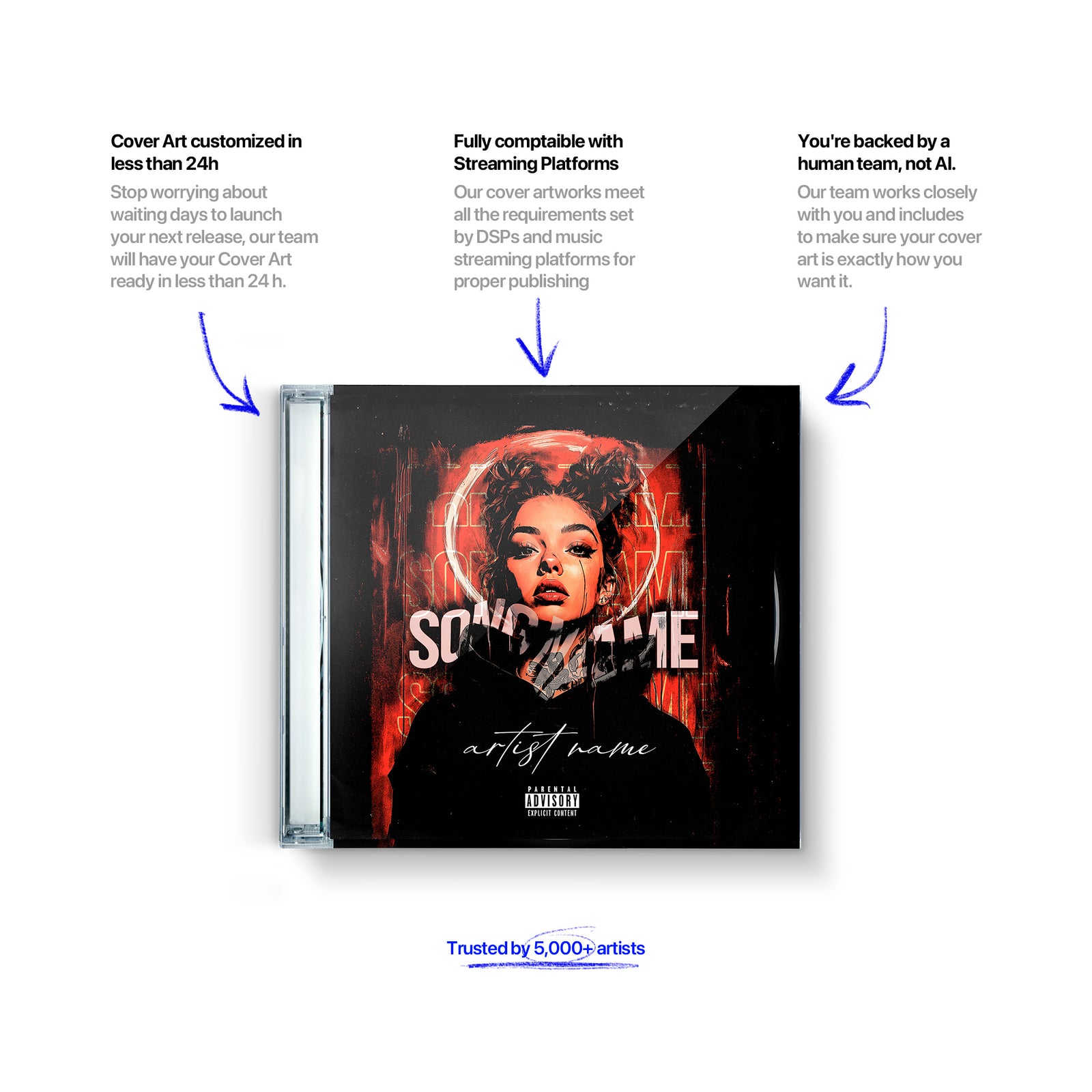 Genres