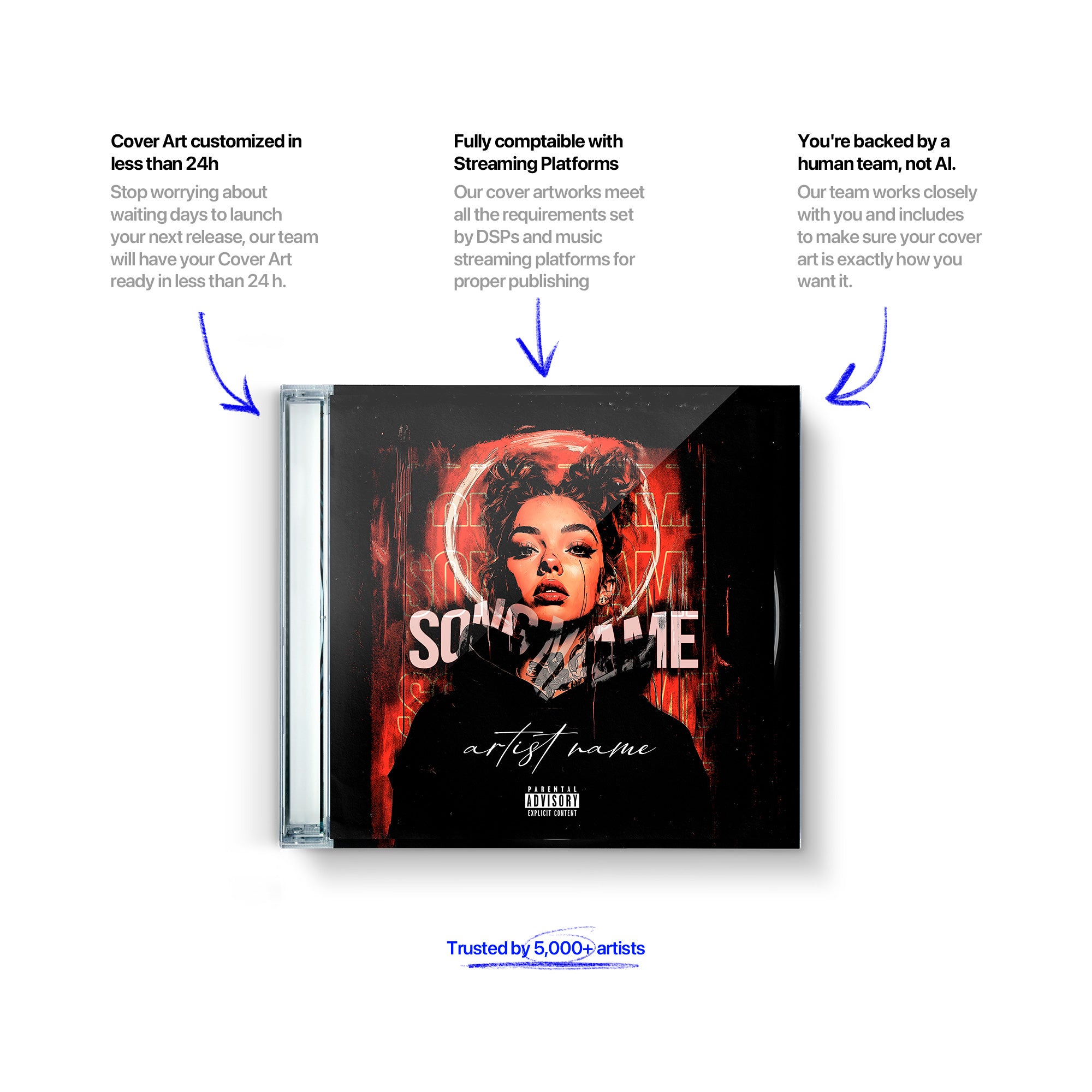 Genres