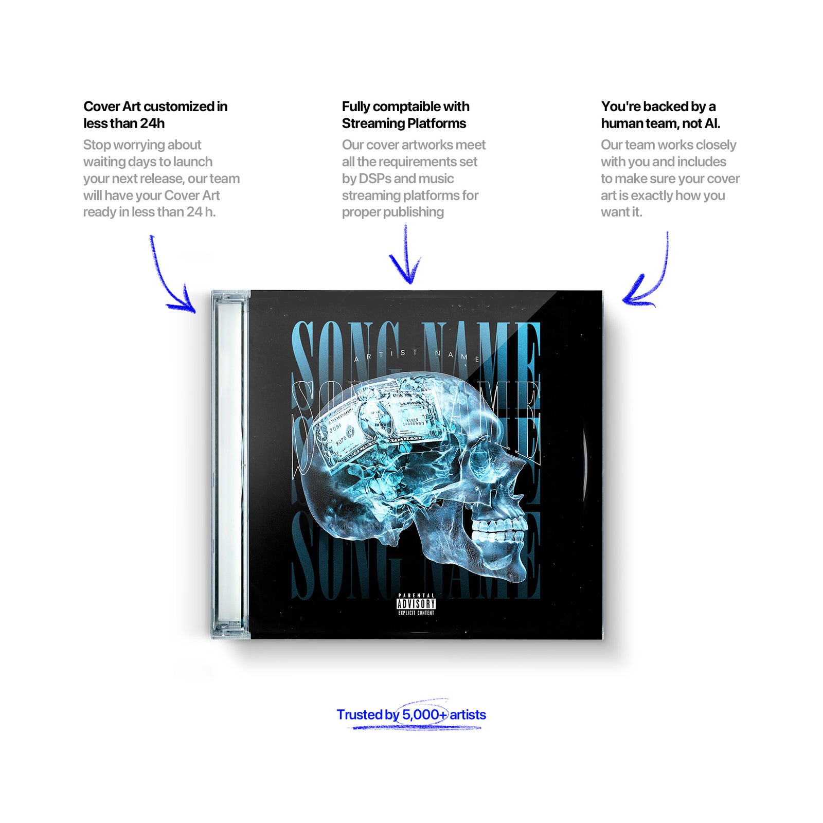 Mental Dollar