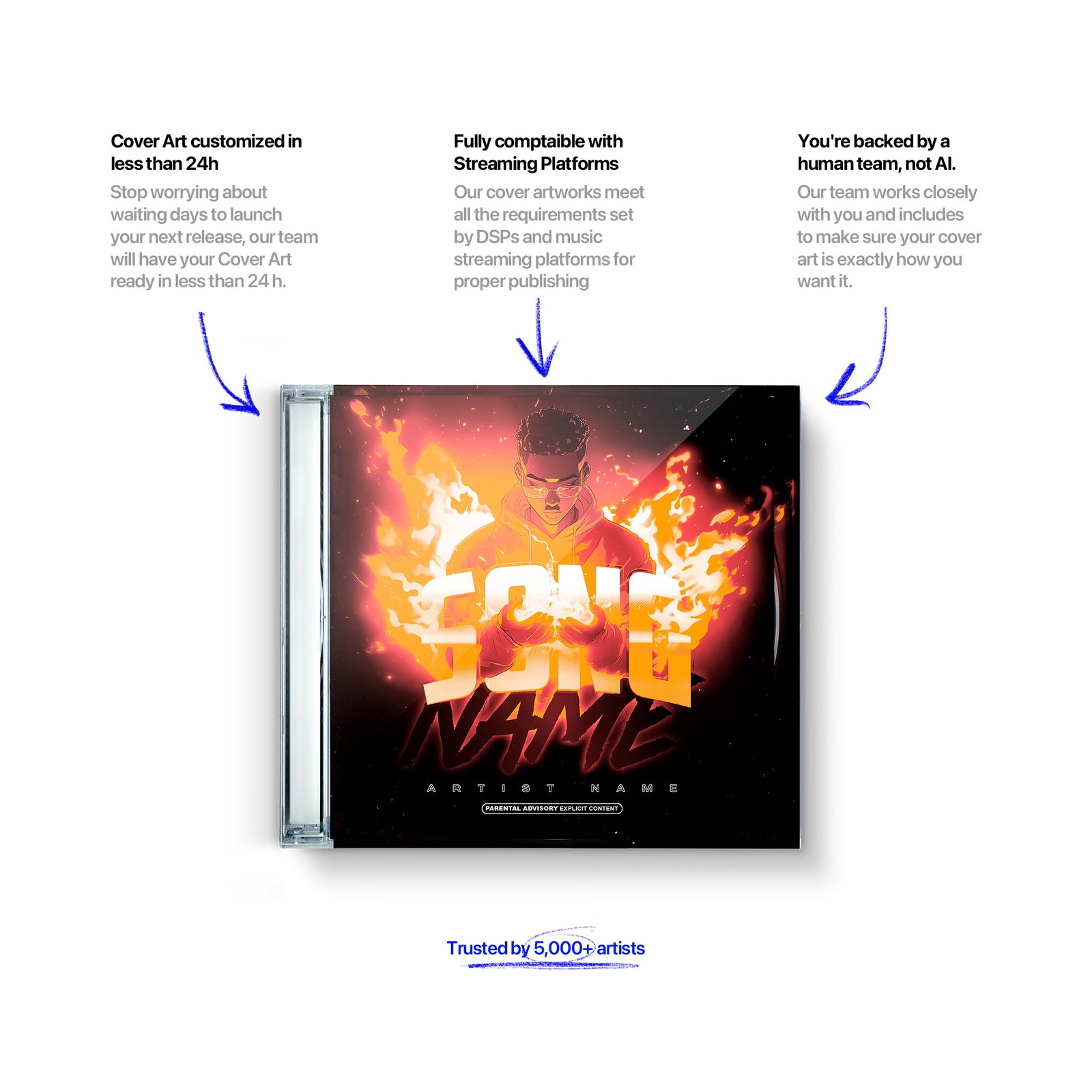 Fire Return