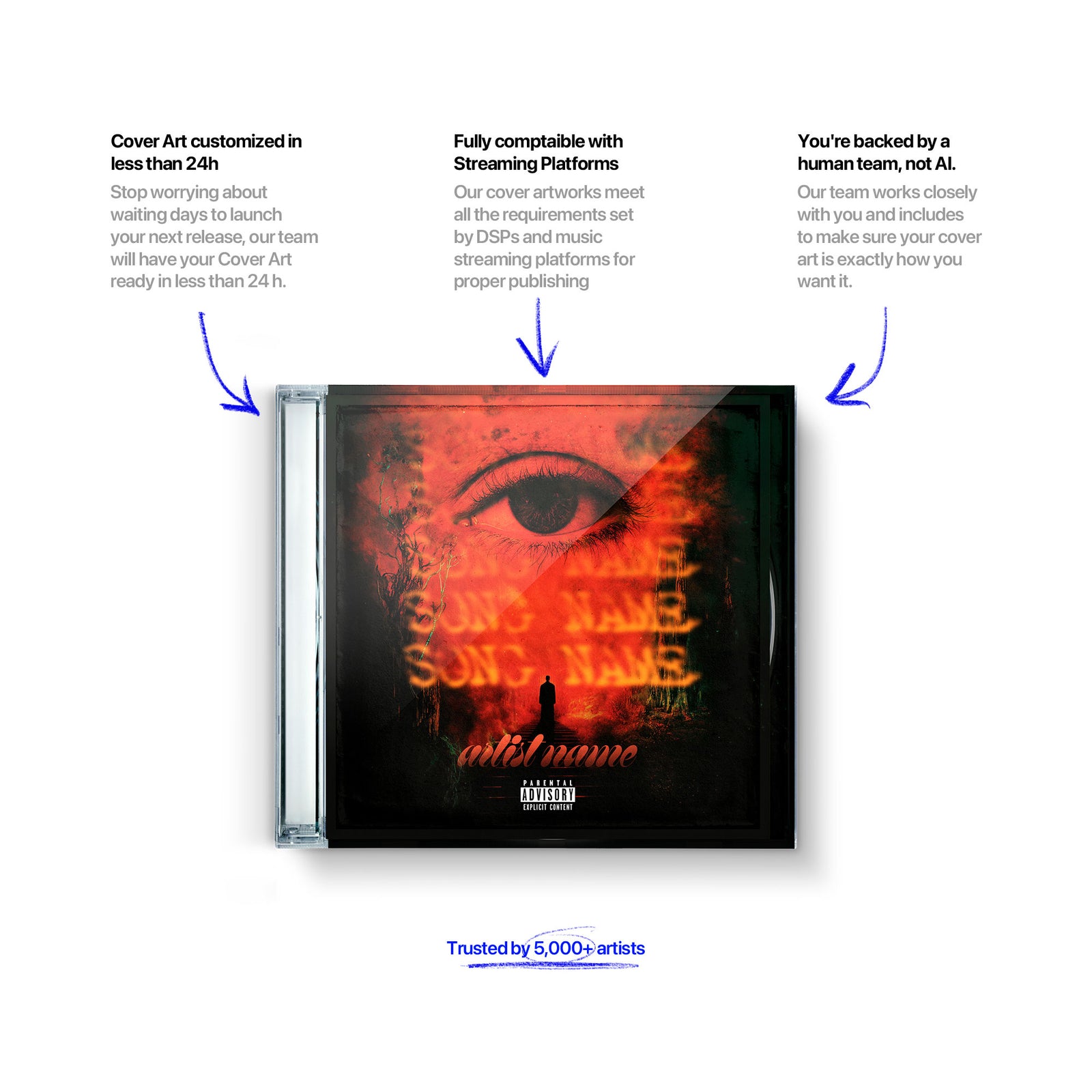 Omniscience
