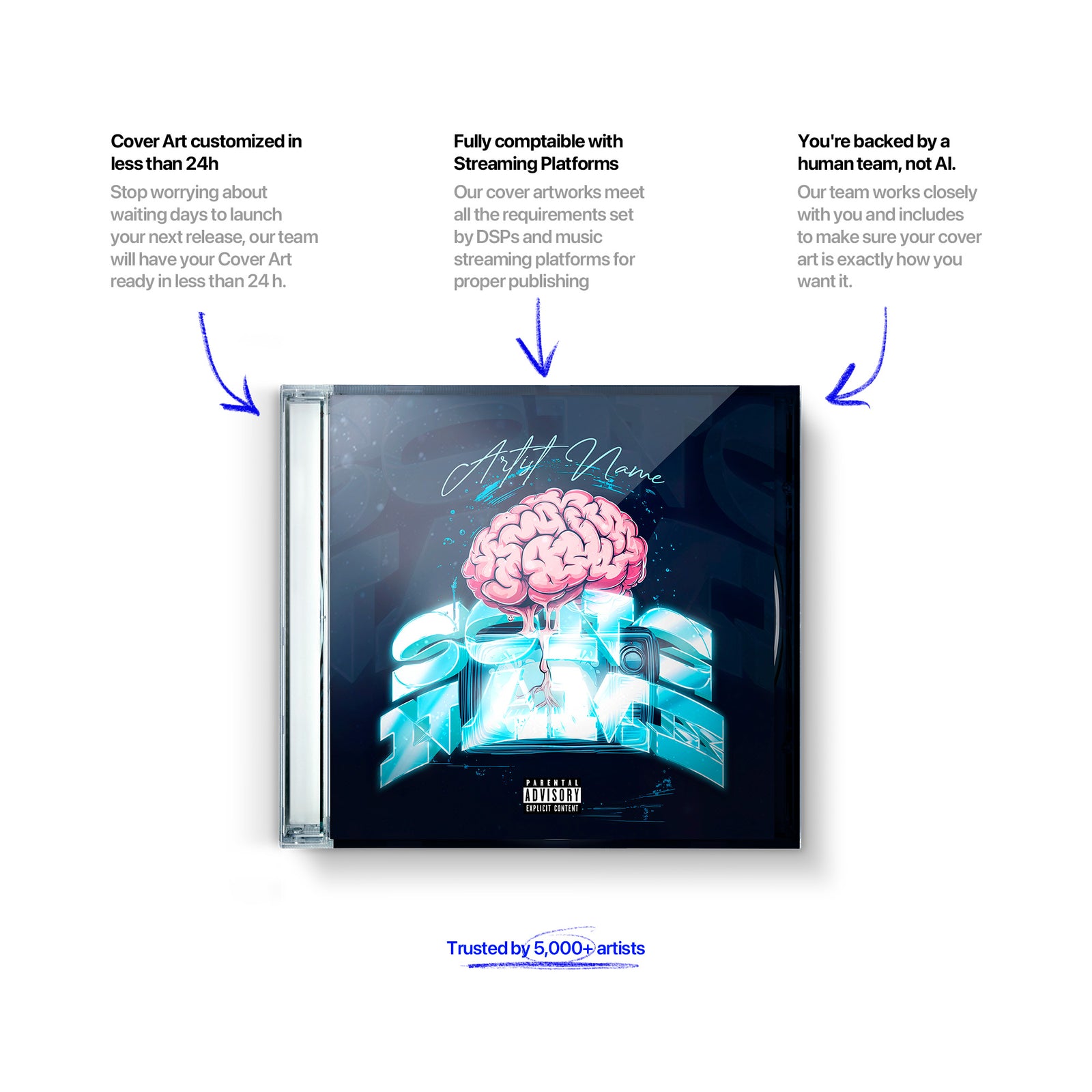 Controlled Mind
