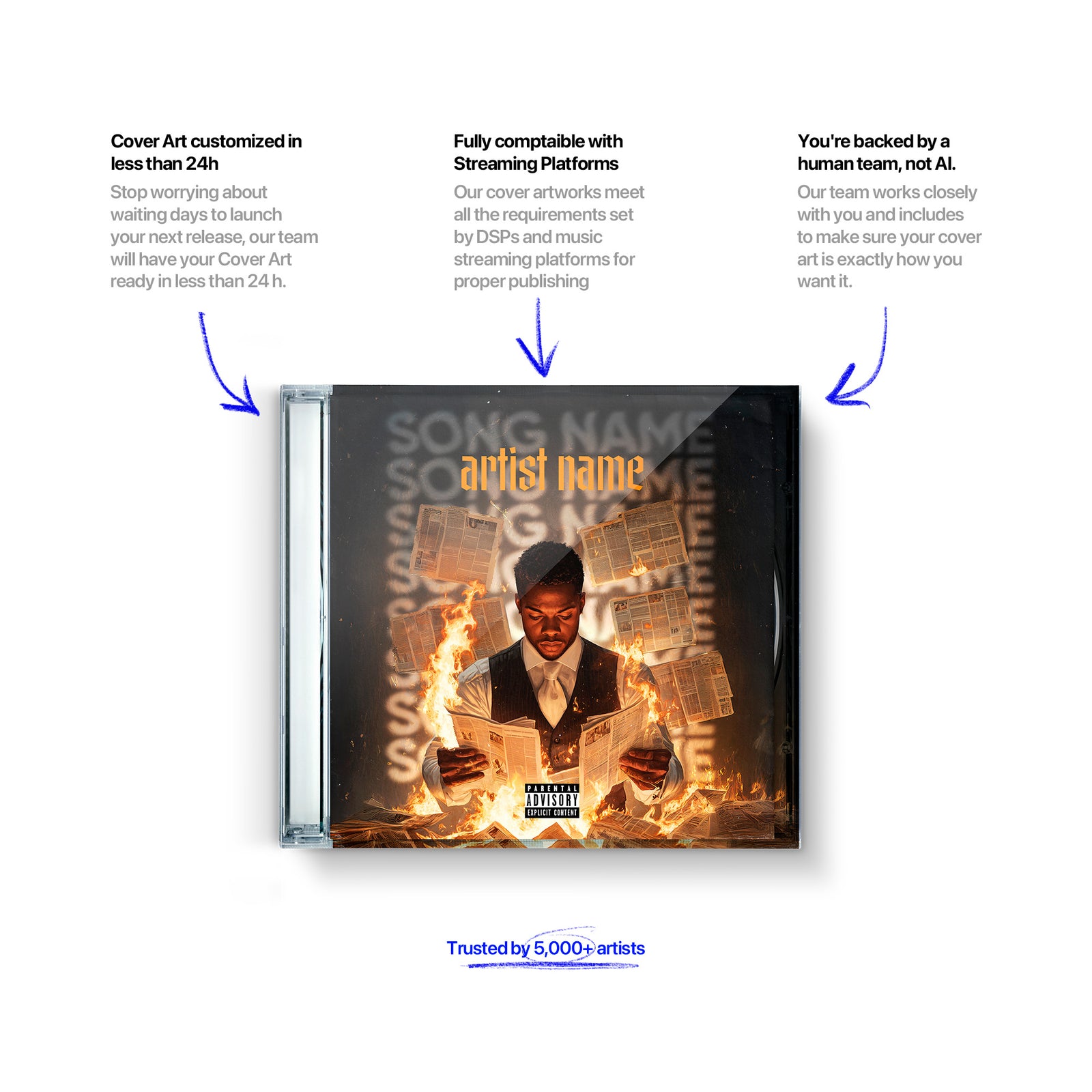 Fire Articles